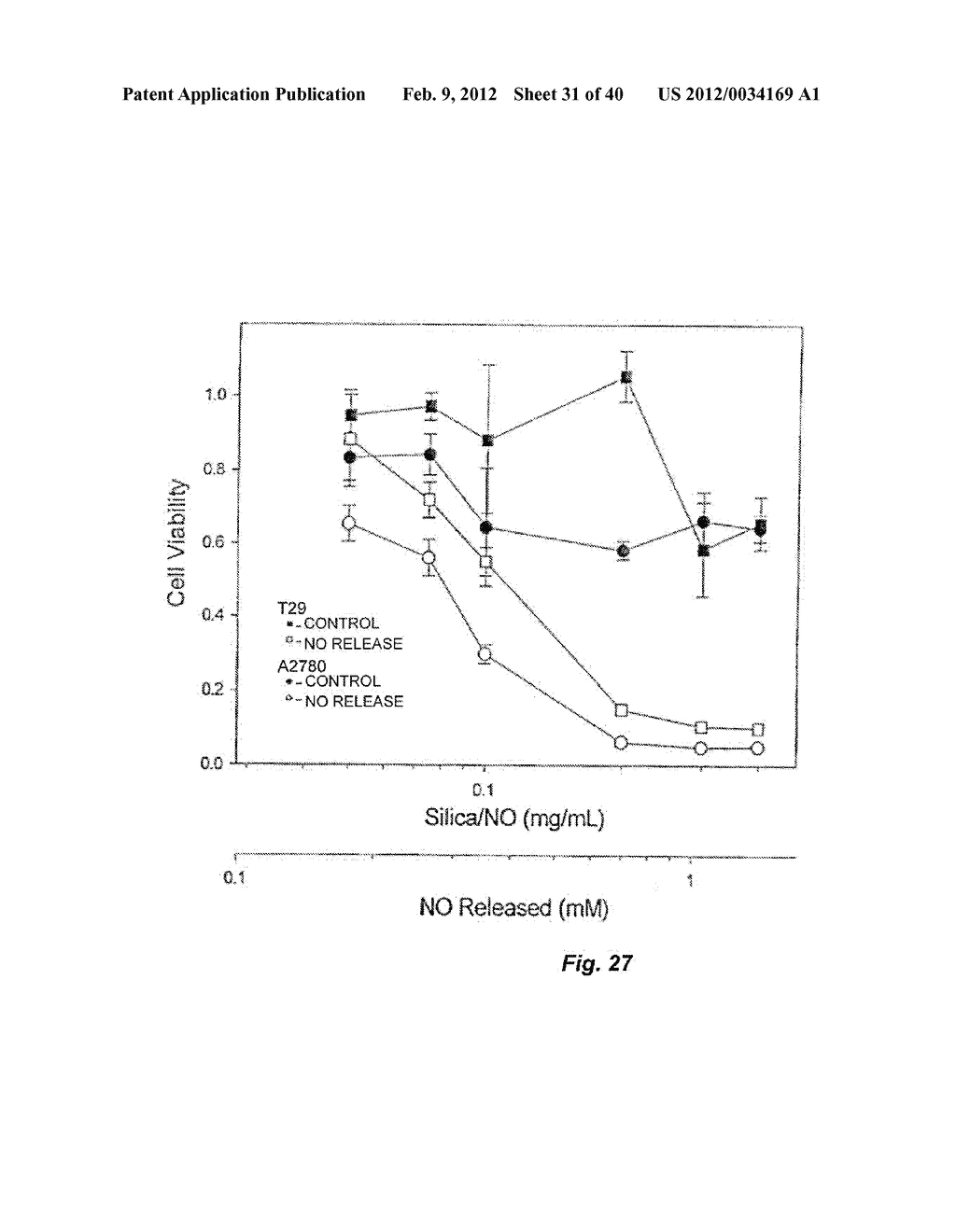 NITRIC OXIDE-RELEASING PARTICLES FOR NITRIC OXIDE THERAPEUTICS AND     BIOMEDICAL APPLICATIONS - diagram, schematic, and image 32