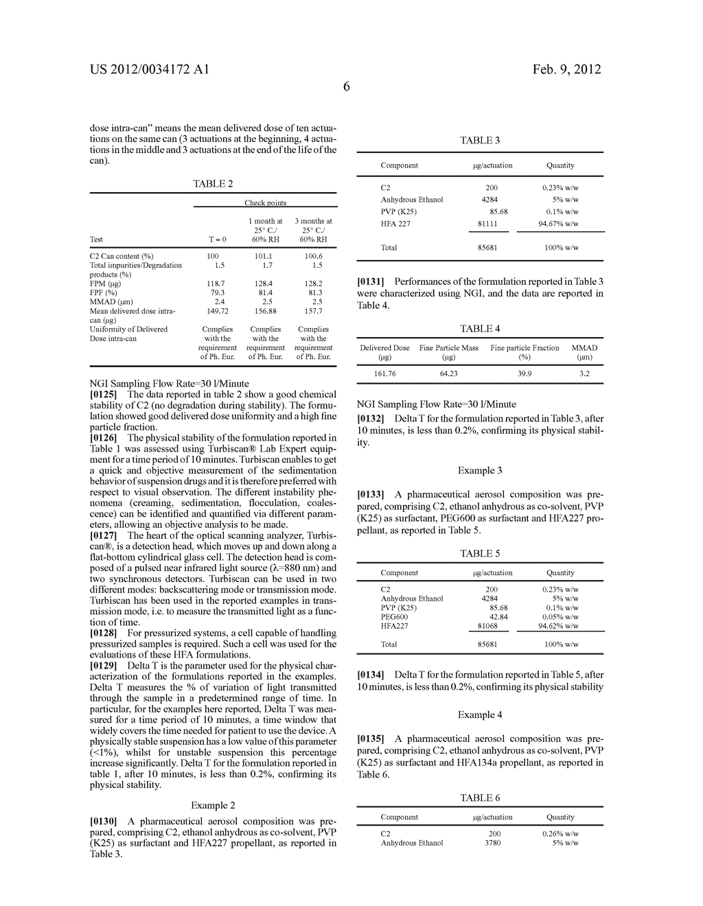 PHARMACEUTICAL FORMULATION COMPRISING A PHOSPHODIESTERASE INHIBITOR - diagram, schematic, and image 07