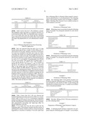 METHOD OF WHITENING SKIN diagram and image