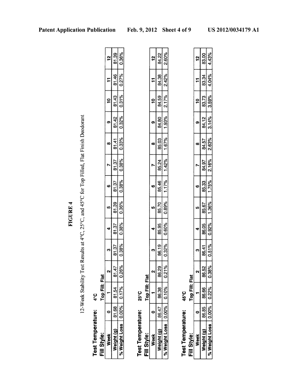 STABLE SOLID DEODORANT PRODUCT AND METHOD FOR MANUFACTURING SAME - diagram, schematic, and image 05