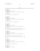 ANTI-CD20 ANTIBODIES AND FUSION PROTEINS THEROF AND METHODS OF USE diagram and image