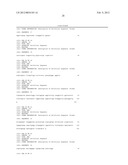 ANTI-CD20 ANTIBODIES AND FUSION PROTEINS THEROF AND METHODS OF USE diagram and image