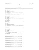 ANTI-CD20 ANTIBODIES AND FUSION PROTEINS THEROF AND METHODS OF USE diagram and image