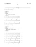 ANTI-CD20 ANTIBODIES AND FUSION PROTEINS THEROF AND METHODS OF USE diagram and image