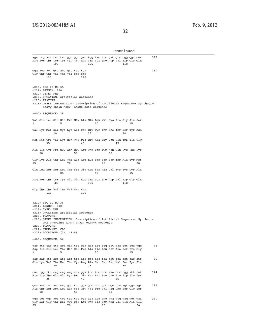 ANTI-CD20 ANTIBODIES AND FUSION PROTEINS THEROF AND METHODS OF USE - diagram, schematic, and image 52