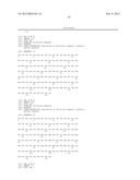 ANTI-CD20 ANTIBODIES AND FUSION PROTEINS THEROF AND METHODS OF USE diagram and image