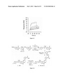 INDOLINE SCAFFOLD SHP-2 INHIBITORS AND METHOD OF TREATING CANCER diagram and image