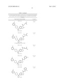 INDOLINE SCAFFOLD SHP-2 INHIBITORS AND METHOD OF TREATING CANCER diagram and image