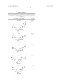 INDOLINE SCAFFOLD SHP-2 INHIBITORS AND METHOD OF TREATING CANCER diagram and image