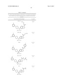 INDOLINE SCAFFOLD SHP-2 INHIBITORS AND METHOD OF TREATING CANCER diagram and image