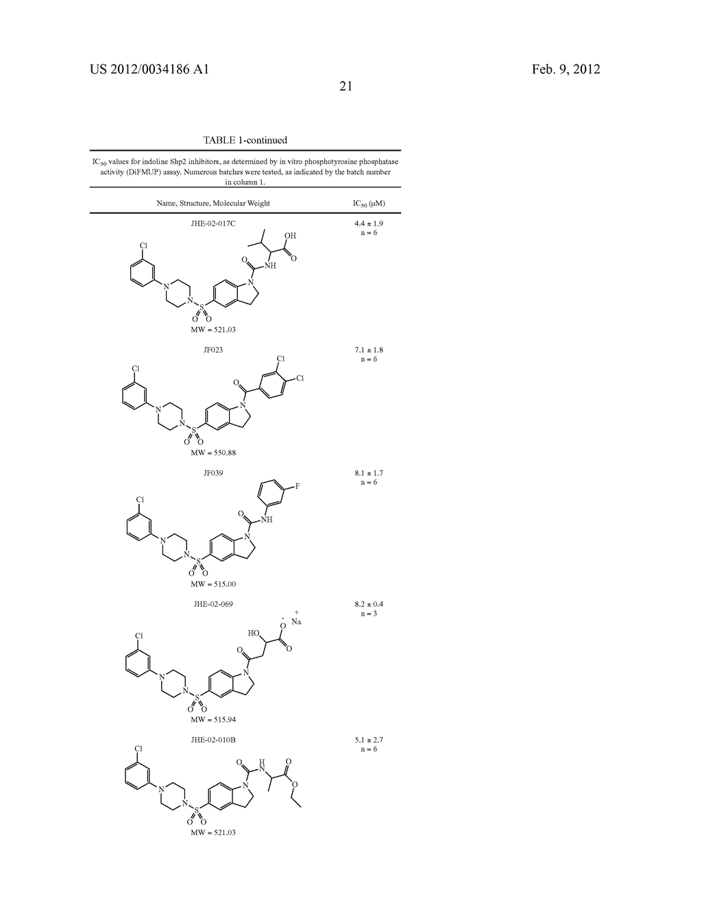 INDOLINE SCAFFOLD SHP-2 INHIBITORS AND METHOD OF TREATING CANCER - diagram, schematic, and image 41