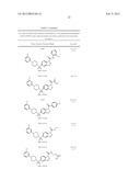 INDOLINE SCAFFOLD SHP-2 INHIBITORS AND METHOD OF TREATING CANCER diagram and image