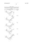 INDOLINE SCAFFOLD SHP-2 INHIBITORS AND METHOD OF TREATING CANCER diagram and image