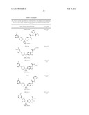 INDOLINE SCAFFOLD SHP-2 INHIBITORS AND METHOD OF TREATING CANCER diagram and image