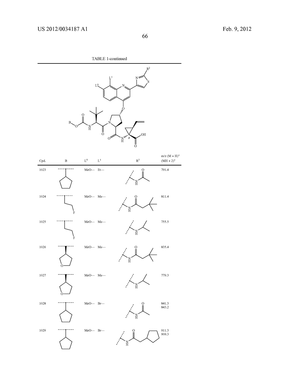 Hepatitis C Inhibitor Compounds - diagram, schematic, and image 67