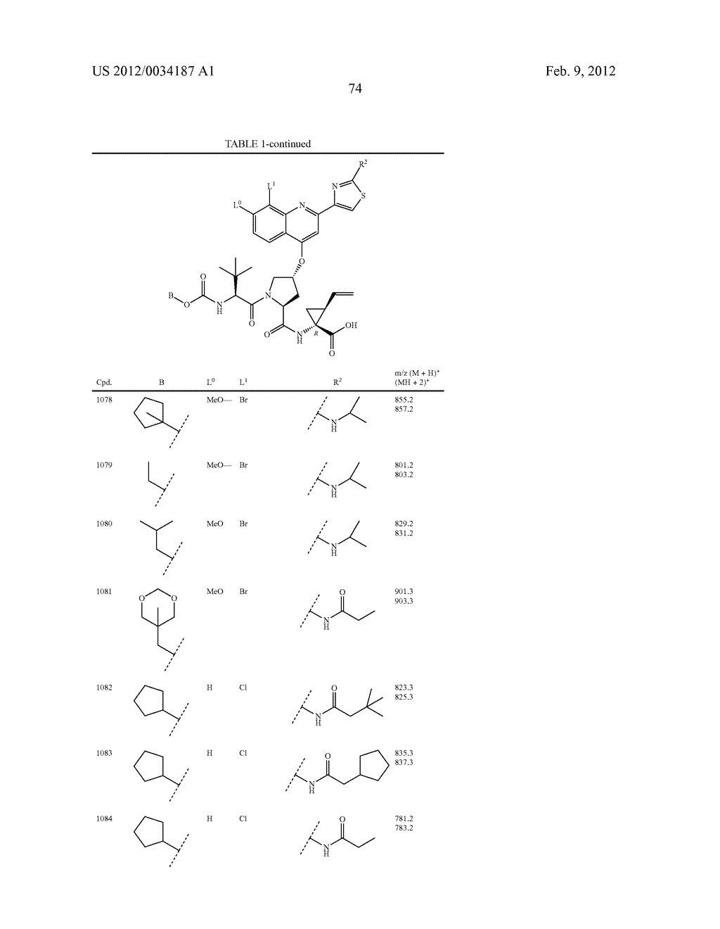 Hepatitis C Inhibitor Compounds - diagram, schematic, and image 75