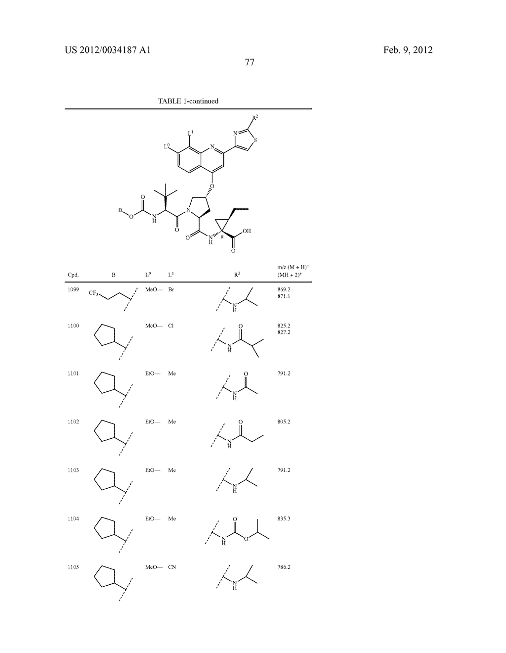 Hepatitis C Inhibitor Compounds - diagram, schematic, and image 78