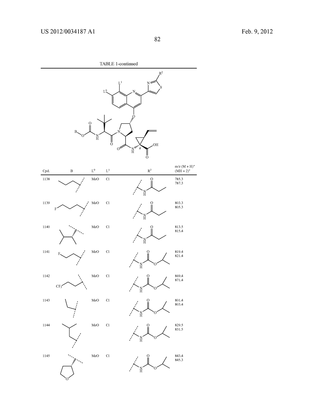 Hepatitis C Inhibitor Compounds - diagram, schematic, and image 83