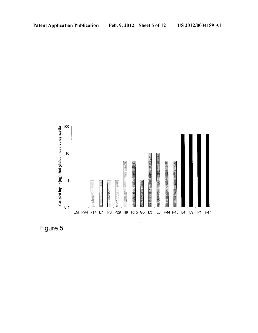 MEANS AND METHODS FOR DURABLE INHIBITION OF PATHOGENS - diagram, schematic, and image 06