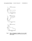 TREATMENT OF NEUROTROPHIC FACTOR MEDIATED DISORDERS diagram and image