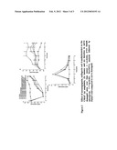 TREATMENT OF NEUROTROPHIC FACTOR MEDIATED DISORDERS diagram and image