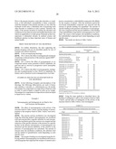 TREATMENT OF NEUROTROPHIC FACTOR MEDIATED DISORDERS diagram and image