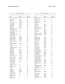 TREATMENT OF NEUROTROPHIC FACTOR MEDIATED DISORDERS diagram and image