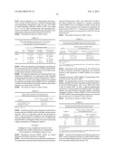 TREATMENT OF NEUROTROPHIC FACTOR MEDIATED DISORDERS diagram and image