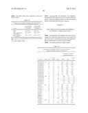 TREATMENT OF NEUROTROPHIC FACTOR MEDIATED DISORDERS diagram and image