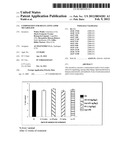 COMPOSITION FOR REGULATING LIPID METABOLISM diagram and image