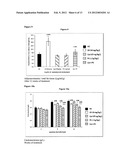 COMPOSITION FOR REGULATING LIPID METABOLISM diagram and image