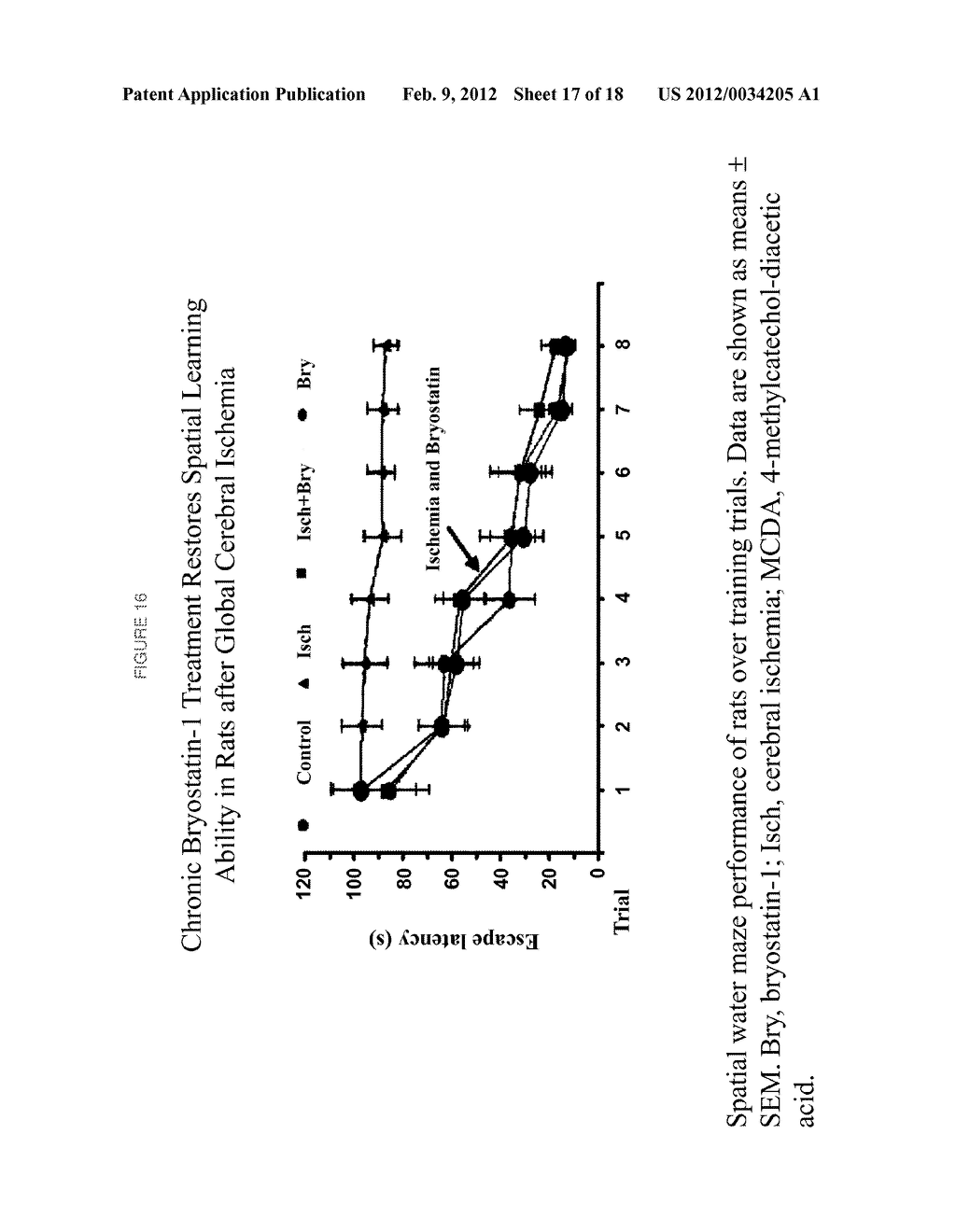 PKC ACTIVATORS AND ANTICOAGULANT IN REGIMEN FOR TREATING STROKE - diagram, schematic, and image 18