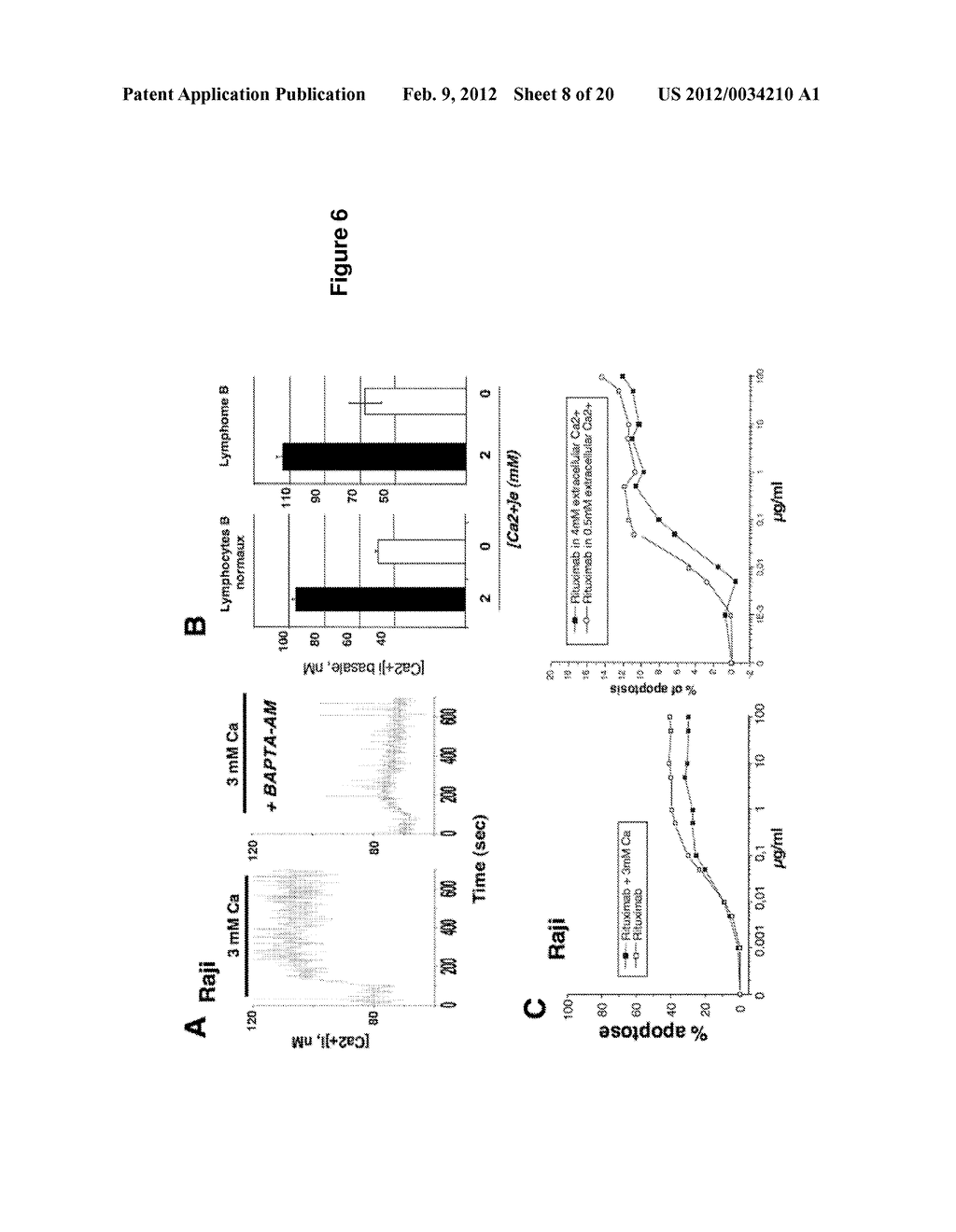 COMPOSITIONS FOR POTENTIATING APOPOSIS SIGNALS IN TUMOUR CELLS - diagram, schematic, and image 09