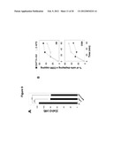 COMPOSITIONS FOR POTENTIATING APOPOSIS SIGNALS IN TUMOUR CELLS diagram and image