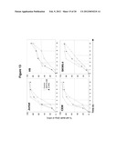 COMPOSITIONS FOR POTENTIATING APOPOSIS SIGNALS IN TUMOUR CELLS diagram and image