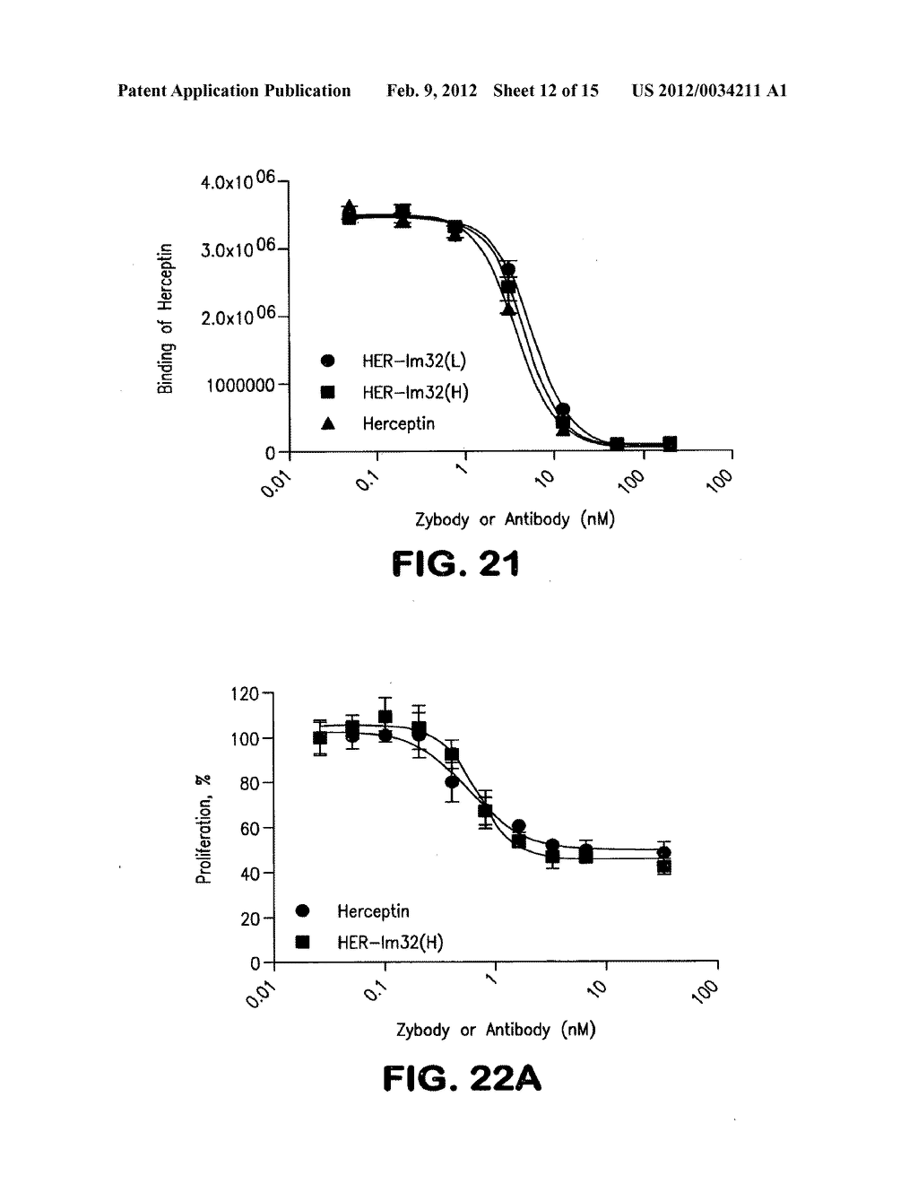 EGFR antibodies comprising modular recognition domains - diagram, schematic, and image 13