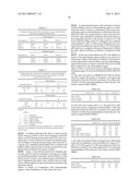 ANTI-NEOPLASTIC COMPOSITIONS COMPRISING EXTRACTS OF BLACK COHOSH diagram and image