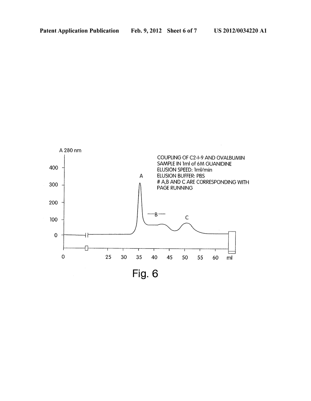 Mucin Fusion Polypeptide Vaccines, Compositions And Methods Of Use Thereof - diagram, schematic, and image 07