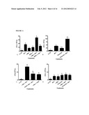 METHODS OF IMPROVING THE THERAPEUTIC EFFICACY AND UTILITY OF ANTIBODY     FRAGMENTS diagram and image