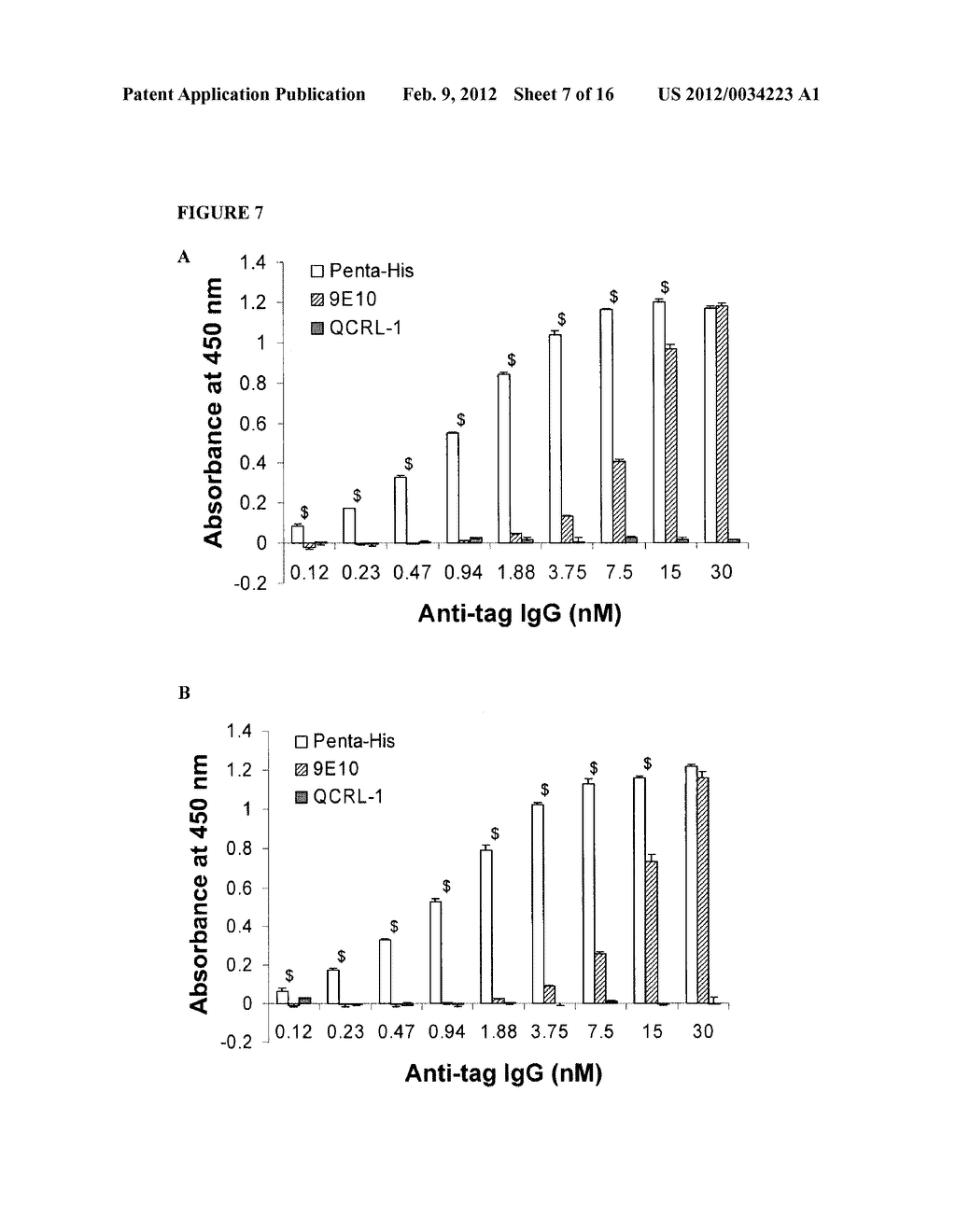 METHODS OF IMPROVING THE THERAPEUTIC EFFICACY AND UTILITY OF ANTIBODY     FRAGMENTS - diagram, schematic, and image 08