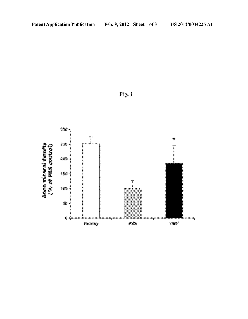 Suppressing Bone Loss with Anti-IL-19 Antibody - diagram, schematic, and image 02