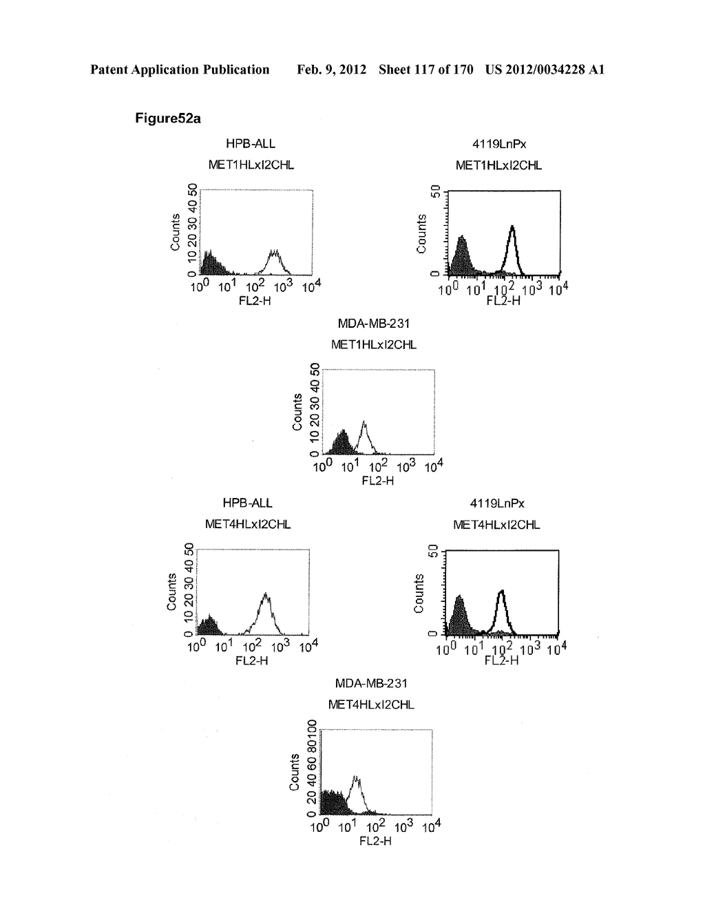 CROSS-SPECIES-SPECIFIC PSCAxCD3, CD19xCD3, C-METxCD3, ENDOSIALINxCD3,     EPCAMxCD3, IGF-1RxCD3 OR FAPALPHAxCD3 BISPECIFIC SINGLE CHAIN ANTIBODY - diagram, schematic, and image 118