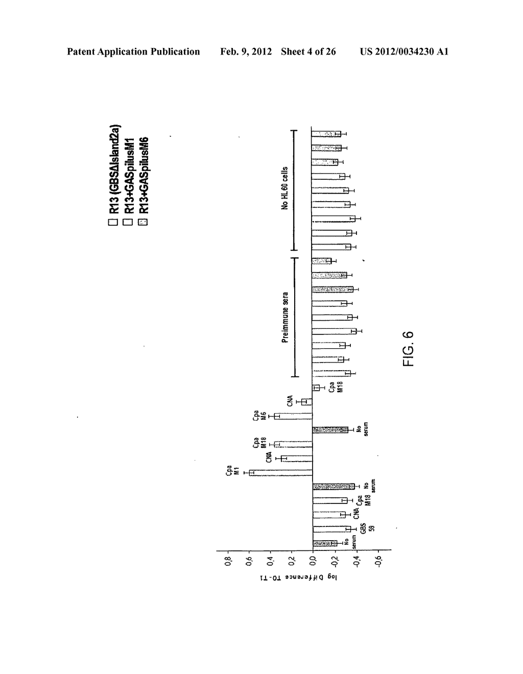 Cna-B DOMAIN ANTIGENS IN VACCINES AGAINST GRAM POSITIVE BACTERIA - diagram, schematic, and image 05