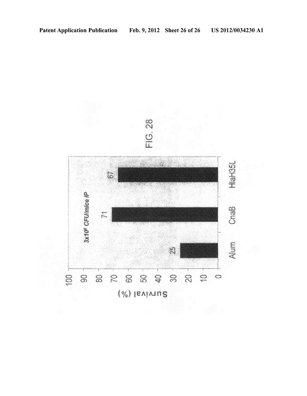 Cna-B DOMAIN ANTIGENS IN VACCINES AGAINST GRAM POSITIVE BACTERIA - diagram, schematic, and image 27