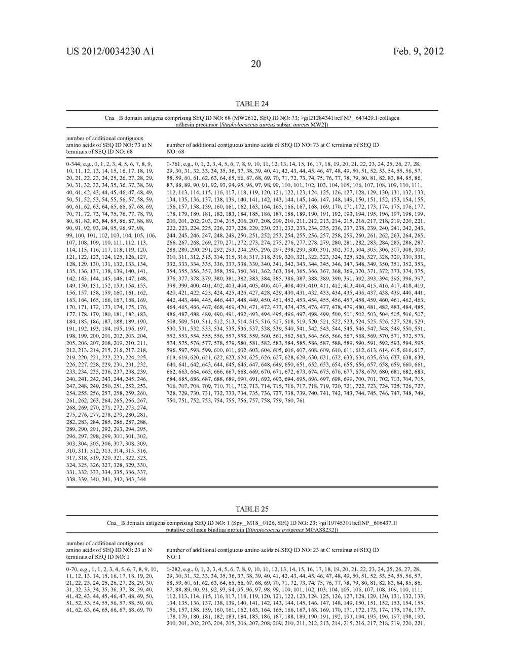 Cna-B DOMAIN ANTIGENS IN VACCINES AGAINST GRAM POSITIVE BACTERIA - diagram, schematic, and image 47