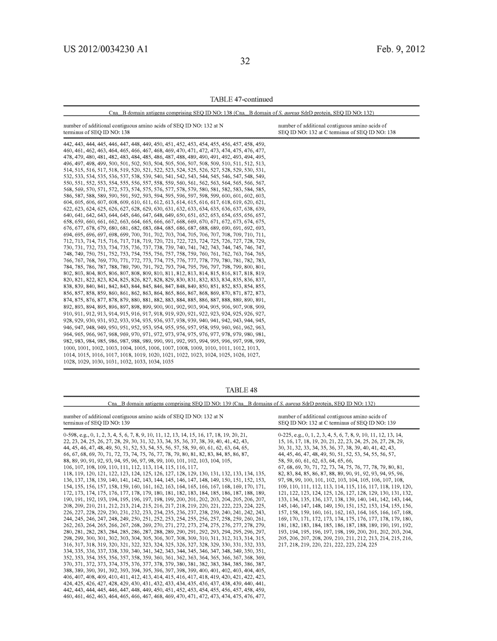 Cna-B DOMAIN ANTIGENS IN VACCINES AGAINST GRAM POSITIVE BACTERIA - diagram, schematic, and image 59