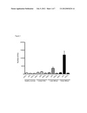 METHODS FOR THE TREATMENT OR PREVENTION OF SYSTEMIC SCLEROSIS diagram and image