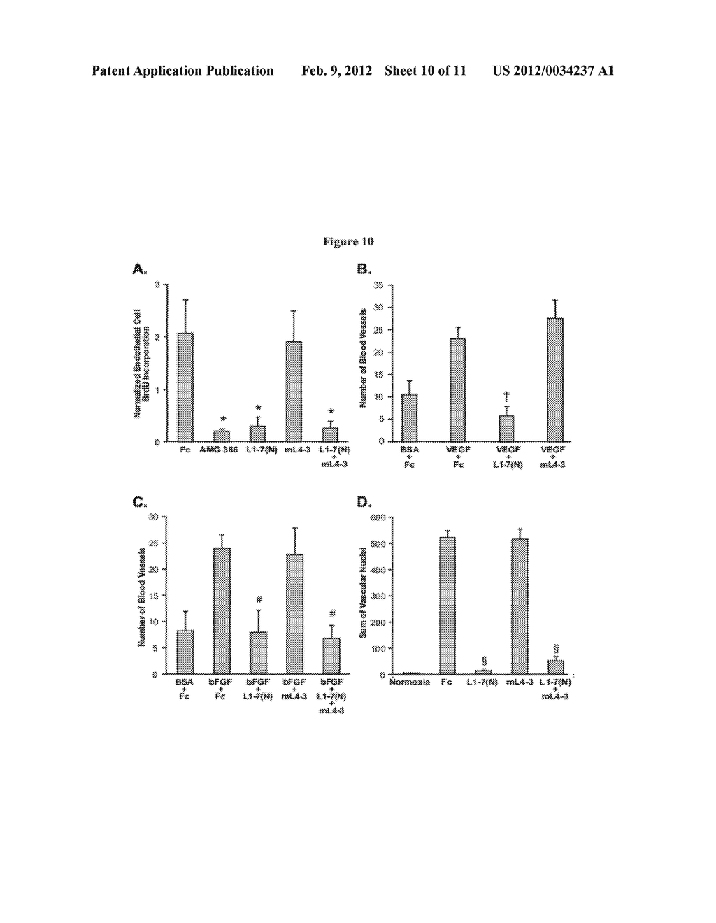 Antibodies directed to angiopoietin-1 and angiopoietin-2 and uses thereof - diagram, schematic, and image 11