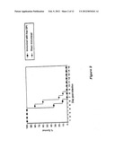 IMMUNOGENIC COMPOSITIONS AND USES THEREOF diagram and image