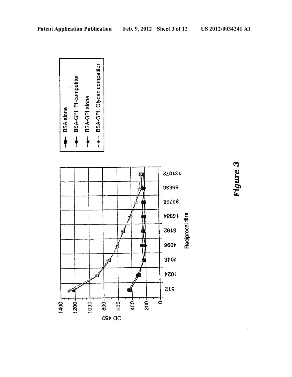 IMMUNOGENIC COMPOSITIONS AND USES THEREOF - diagram, schematic, and image 04